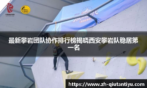 最新攀岩团队协作排行榜揭晓西安攀岩队稳居第一名
