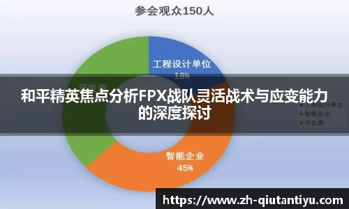 和平精英焦点分析FPX战队灵活战术与应变能力的深度探讨